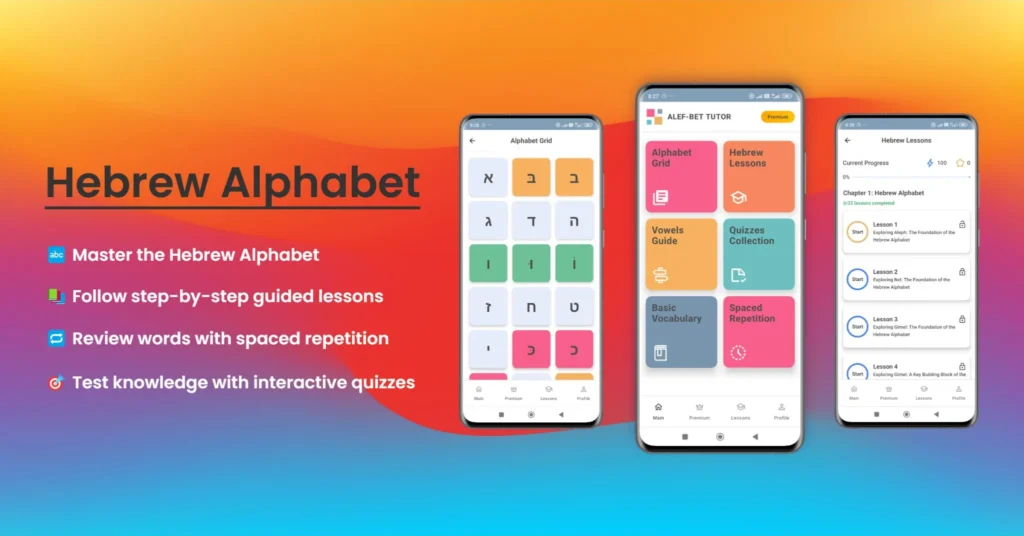 Hebrew Alphabet: Learn to Read Hebrew from Scratch